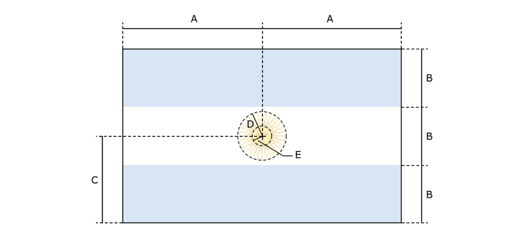 Построение Аргентинского флага, фото