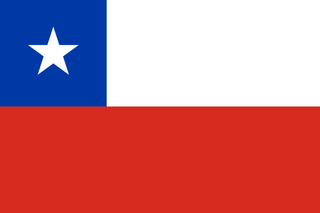 Флаг Чили, Фото