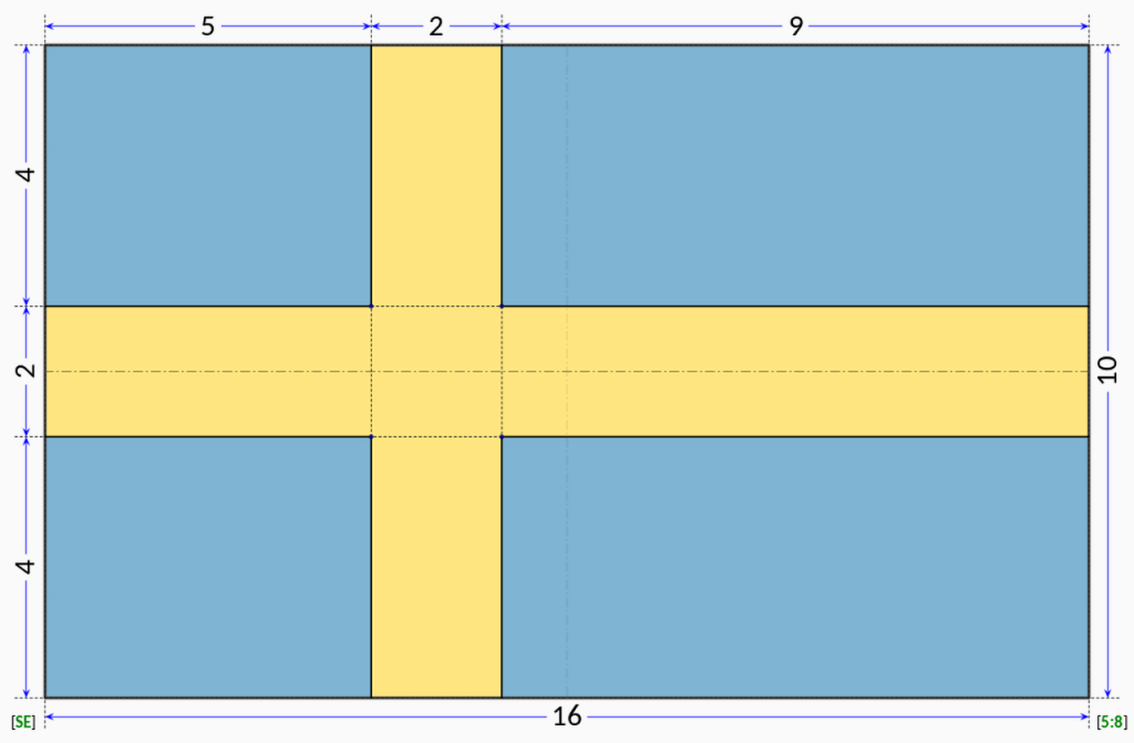 Построение флага Швеции, фото