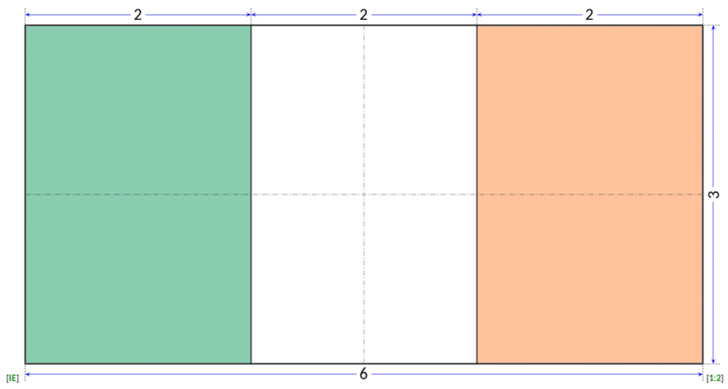 Построение ирландского флага, фото