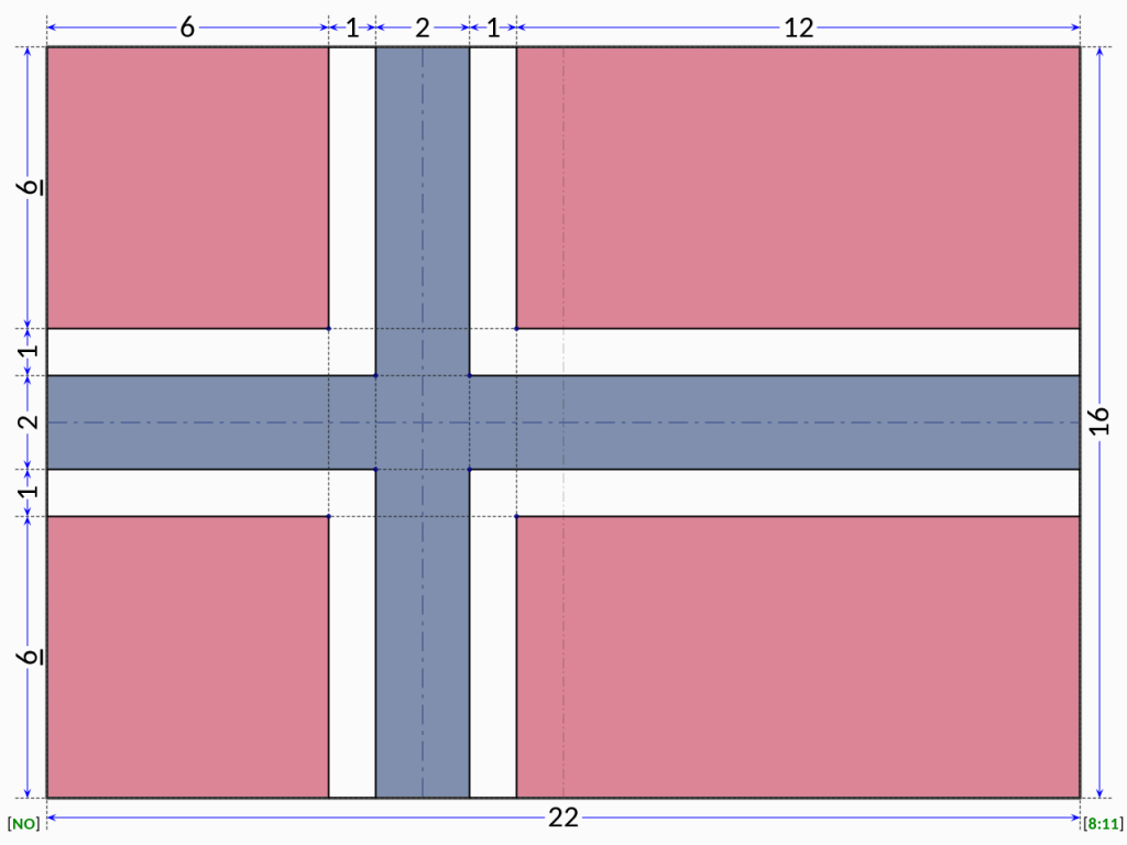 Цветовой шаблон норвежского флага, фото